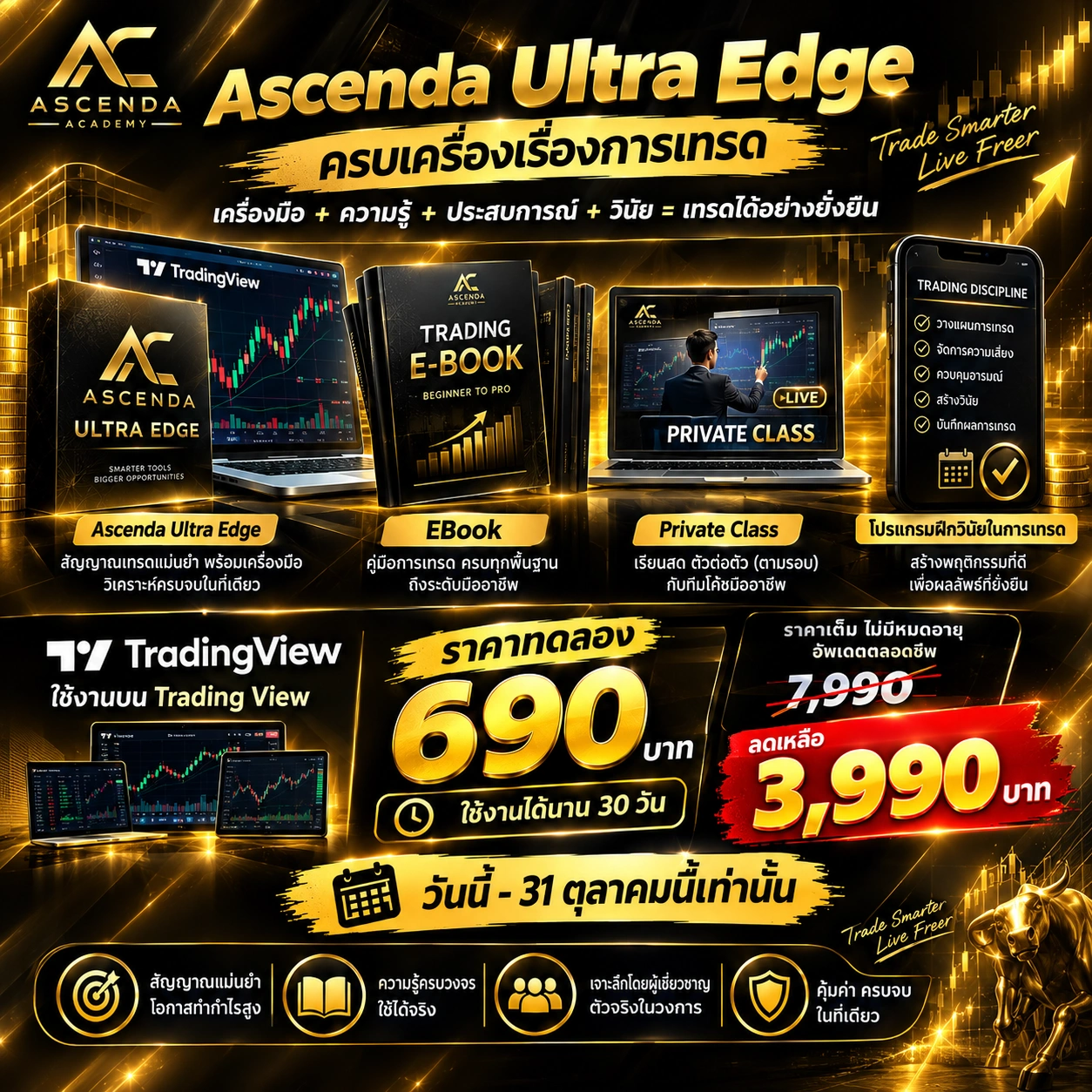 Indicator Ascenda