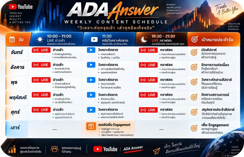 ADA Ascenda